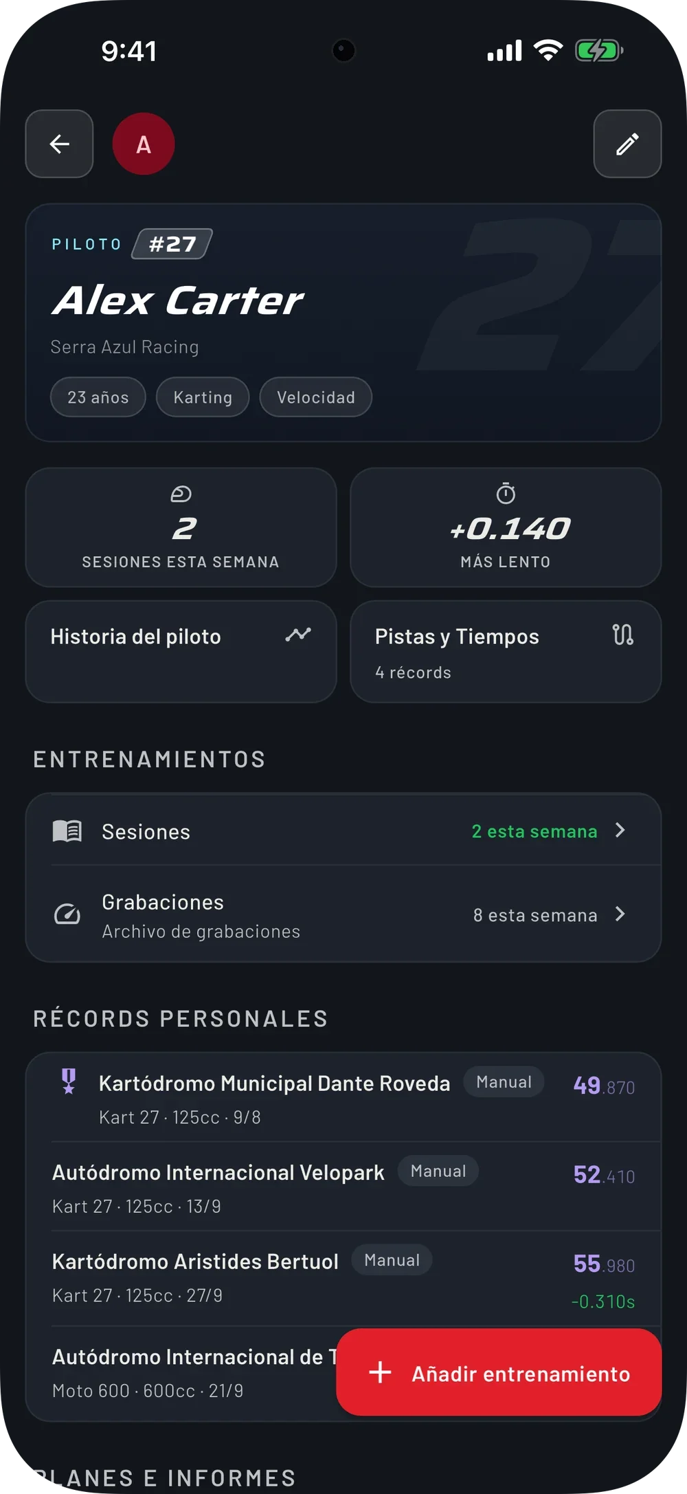 El piloto visto por el entrenador: entrenos de la semana, récords y la historia del piloto