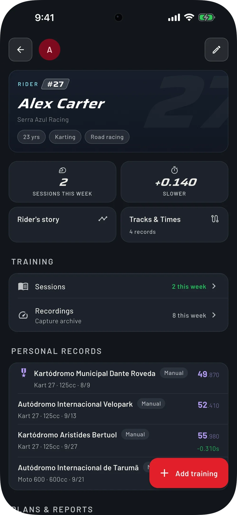 A rider through the coach’s eyes: this week’s sessions, records and the rider’s story