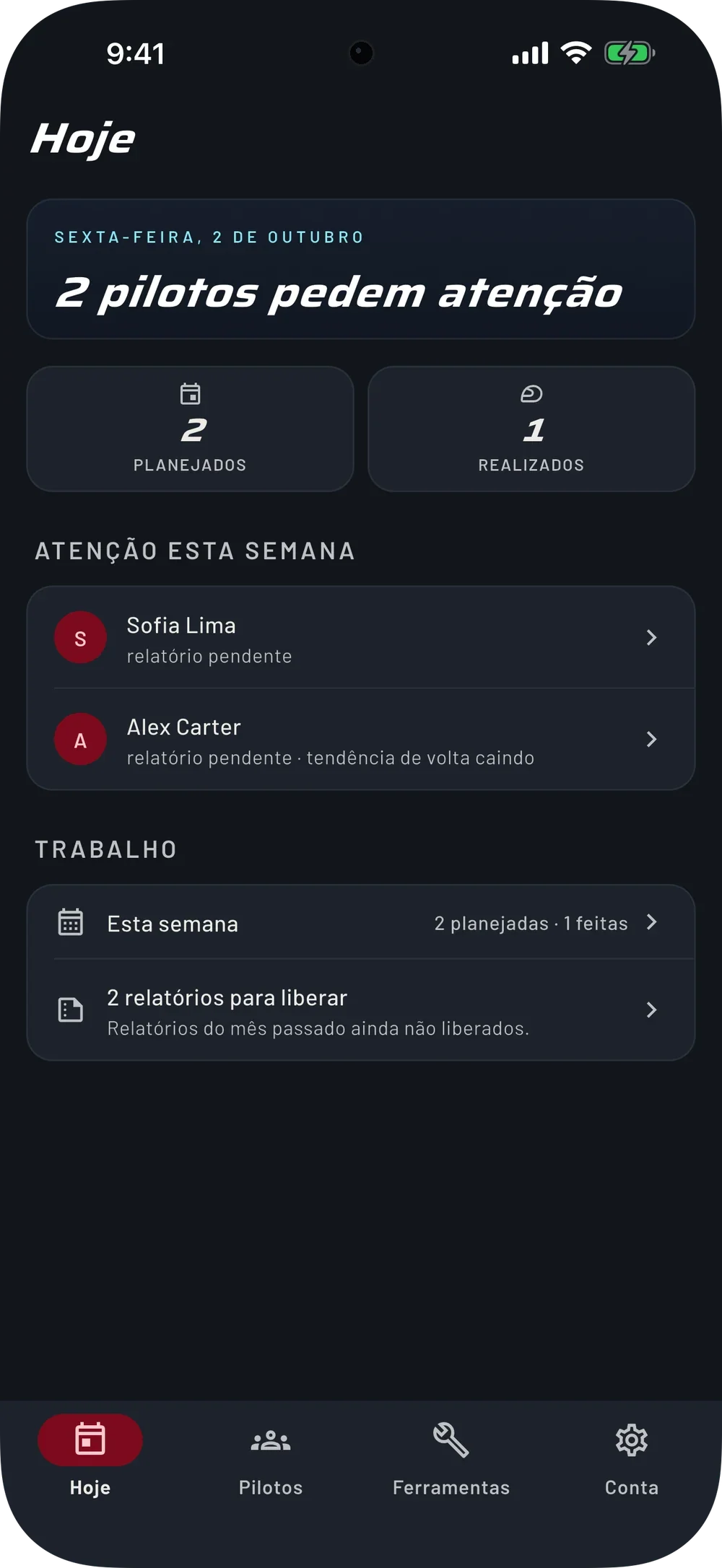 A tela Hoje do treinador: dois pilotos pedem atenção esta semana