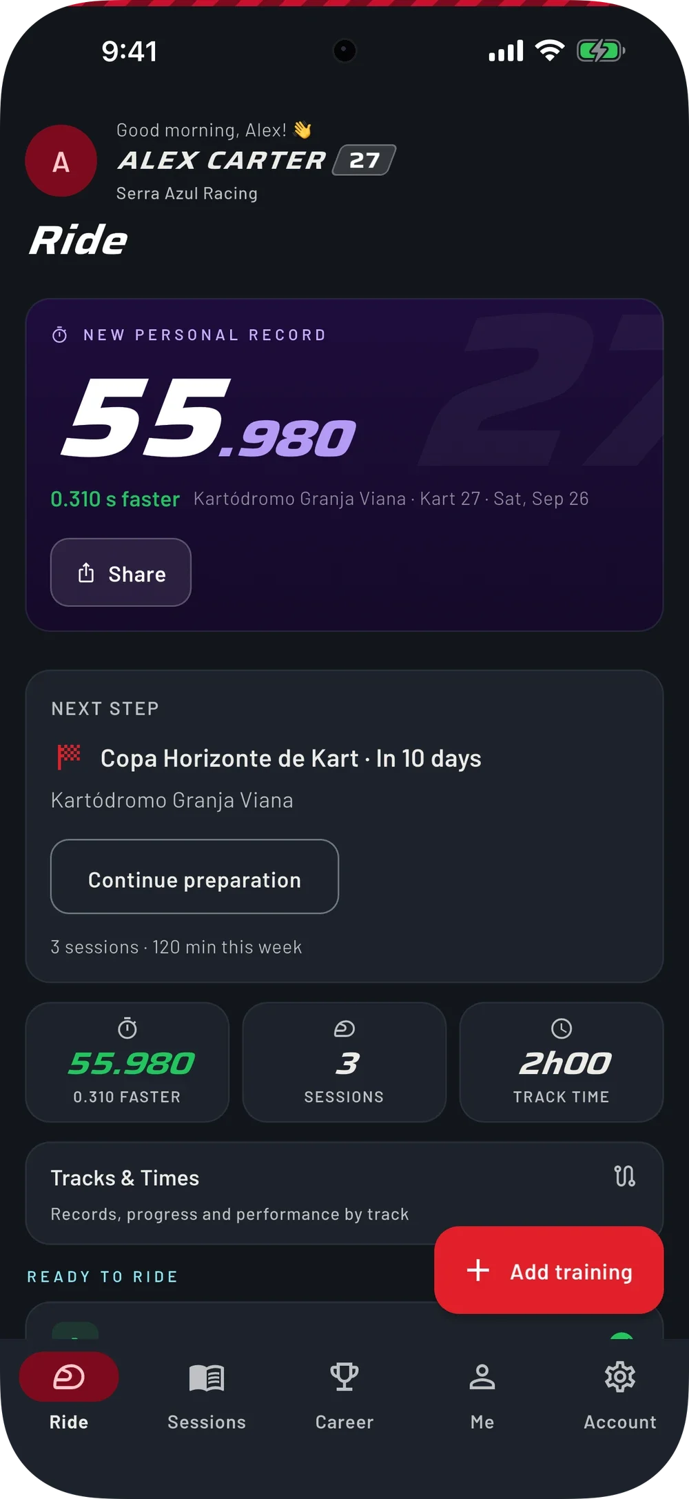 The RacEvo Ride screen, with a 55.980 personal best
