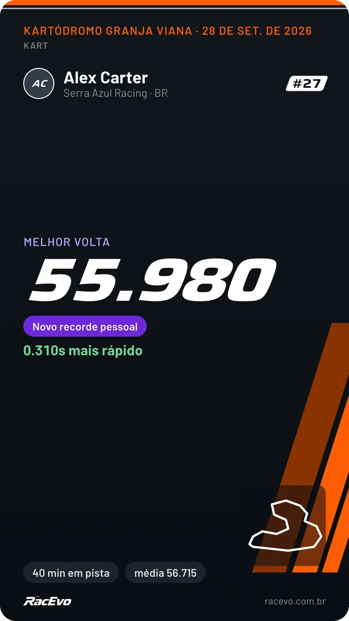 O recorde caiu
